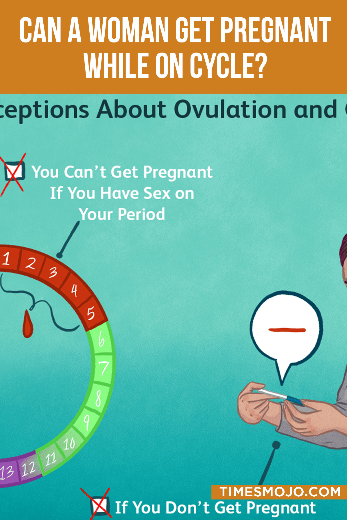 can-you-get-pregnant-on-your-period-period-sex-natural-cycles