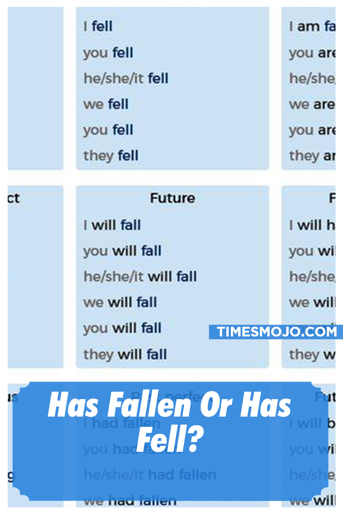 Has Fallen Or Has Fell TimesMojo