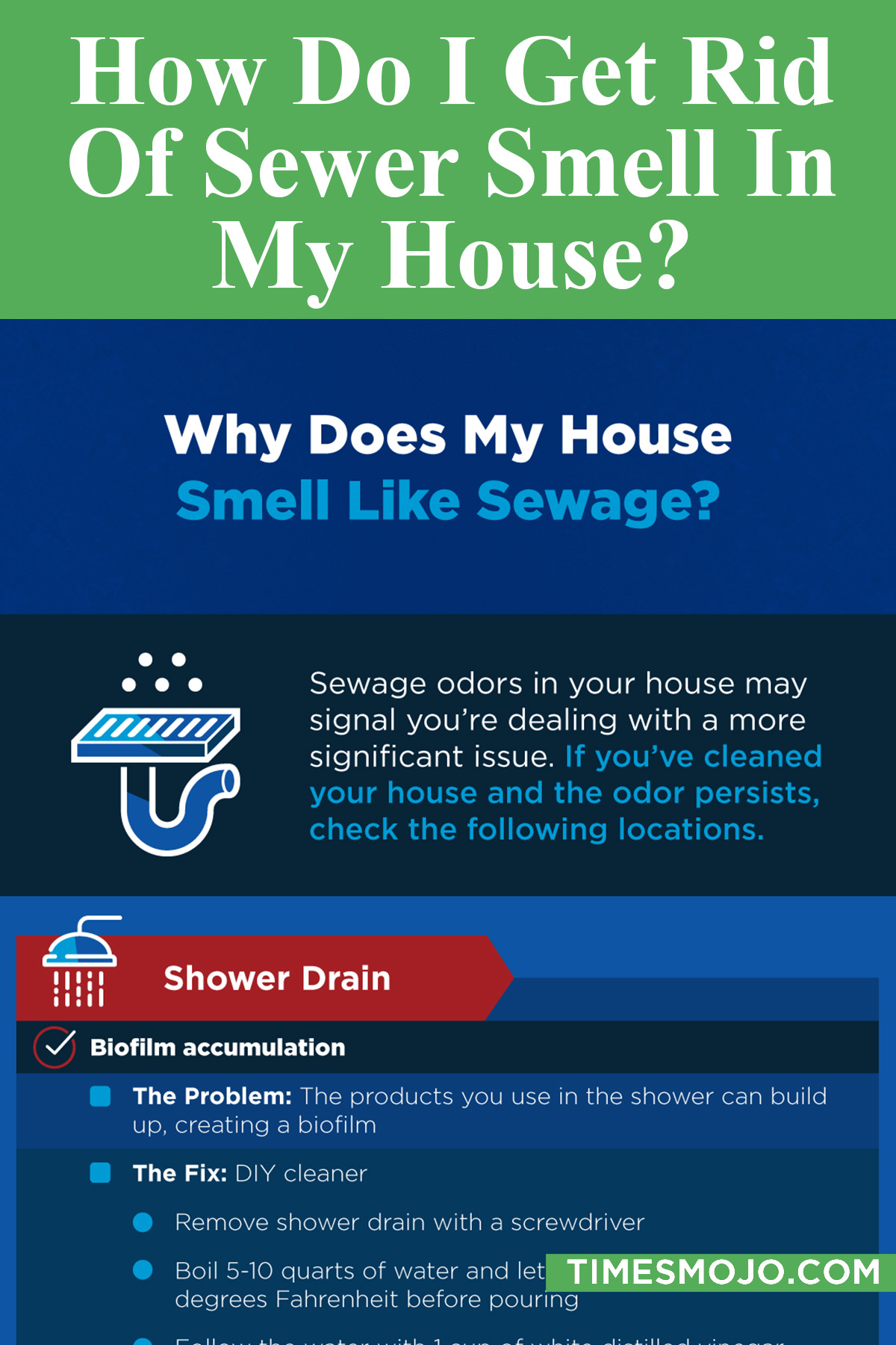 How do I get rid of sewer smell in my house? TimesMojo