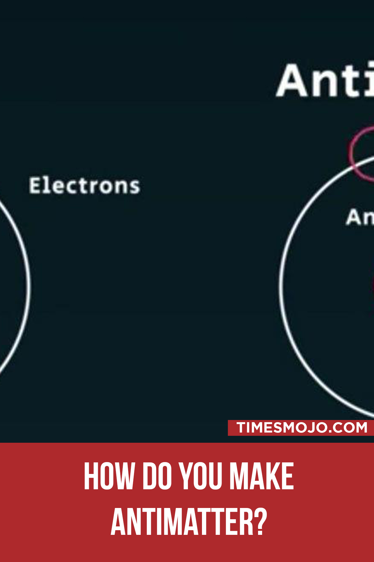 How Do You Make Antimatter