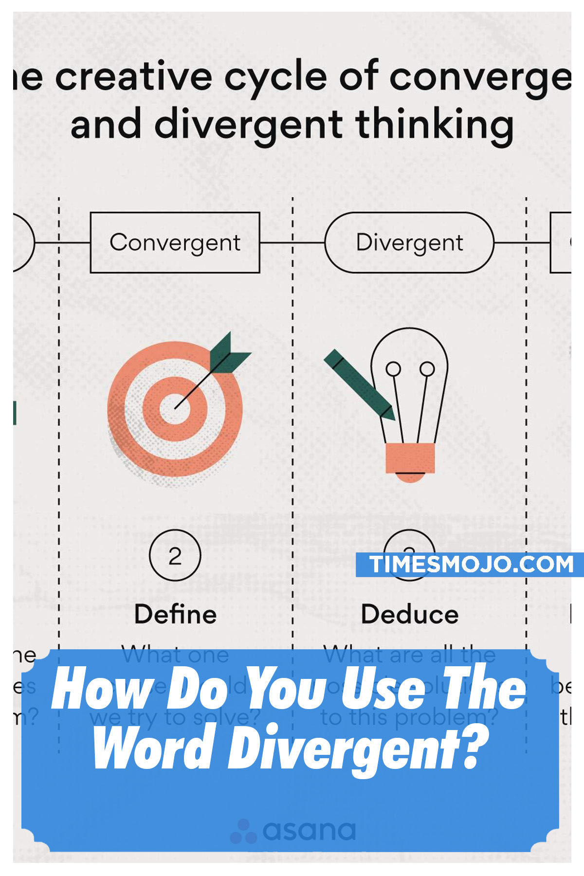 how-do-you-use-the-word-divergent-timesmojo