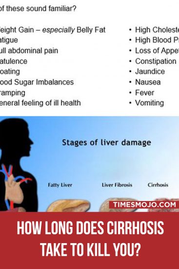 how-long-does-cirrhosis-take-to-kill-you-timesmojo