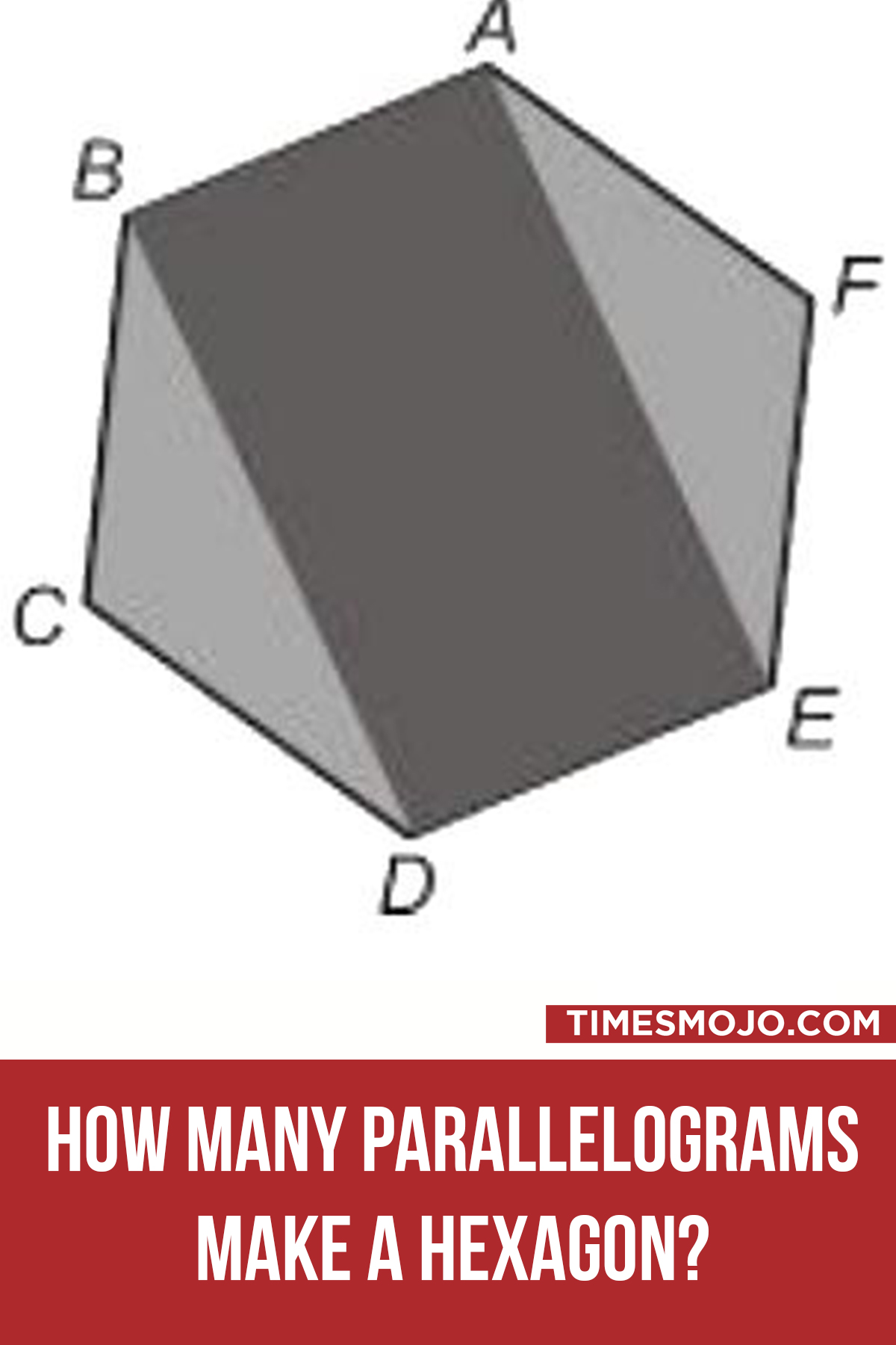 How Many Parallelograms Make A Hexagon