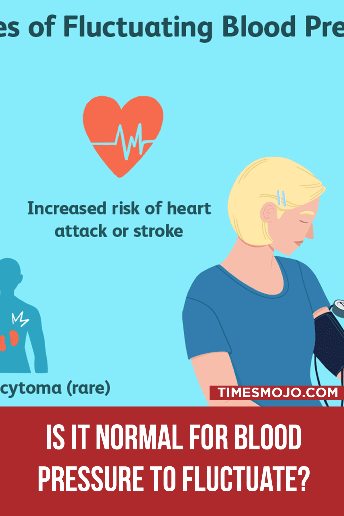 is-it-normal-for-blood-pressure-to-fluctuate-timesmojo