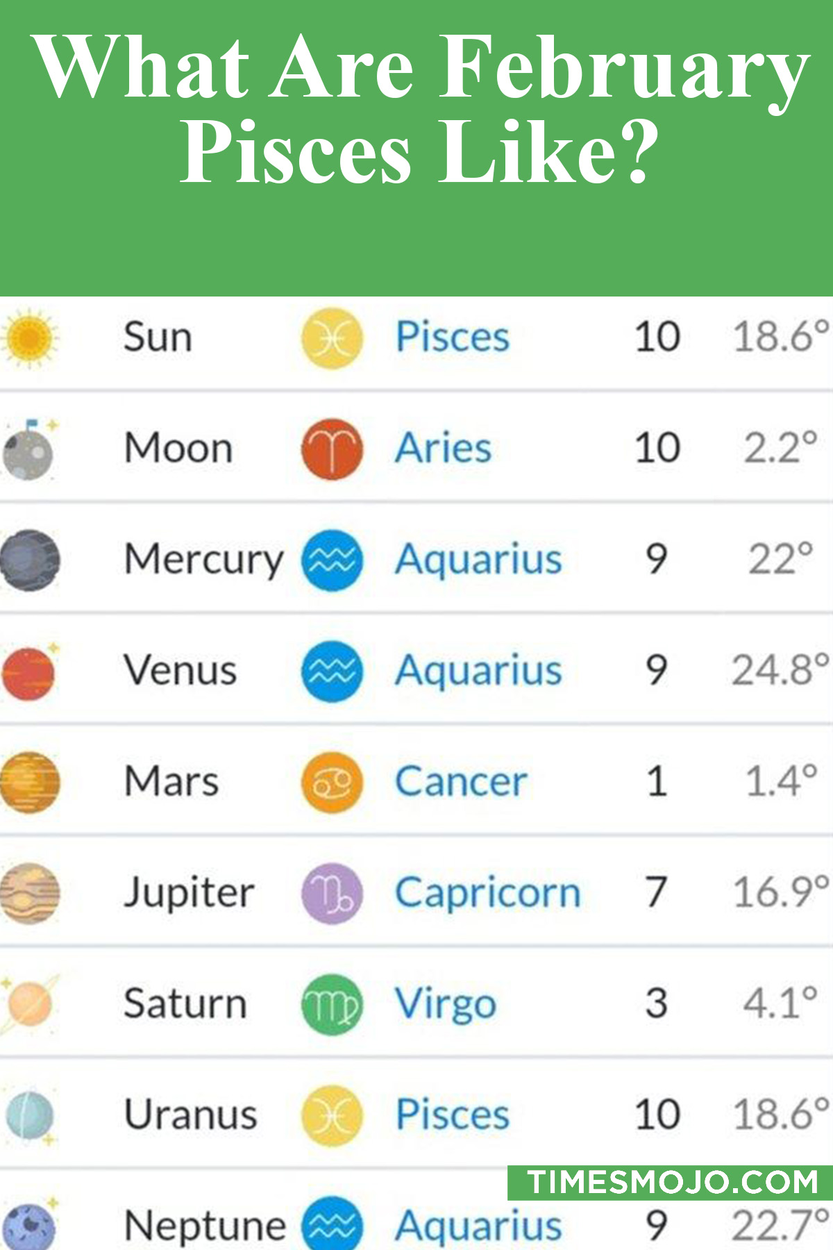 What are February Pisces like? - TimesMojo