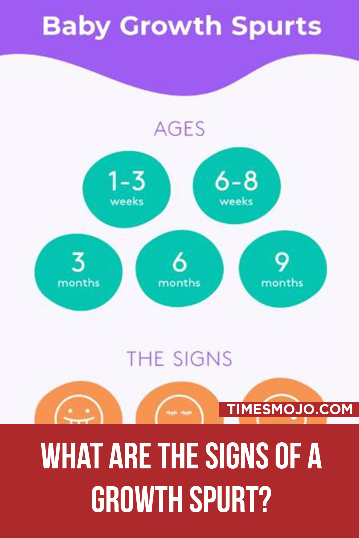 what-are-the-signs-of-a-growth-spurt-timesmojo