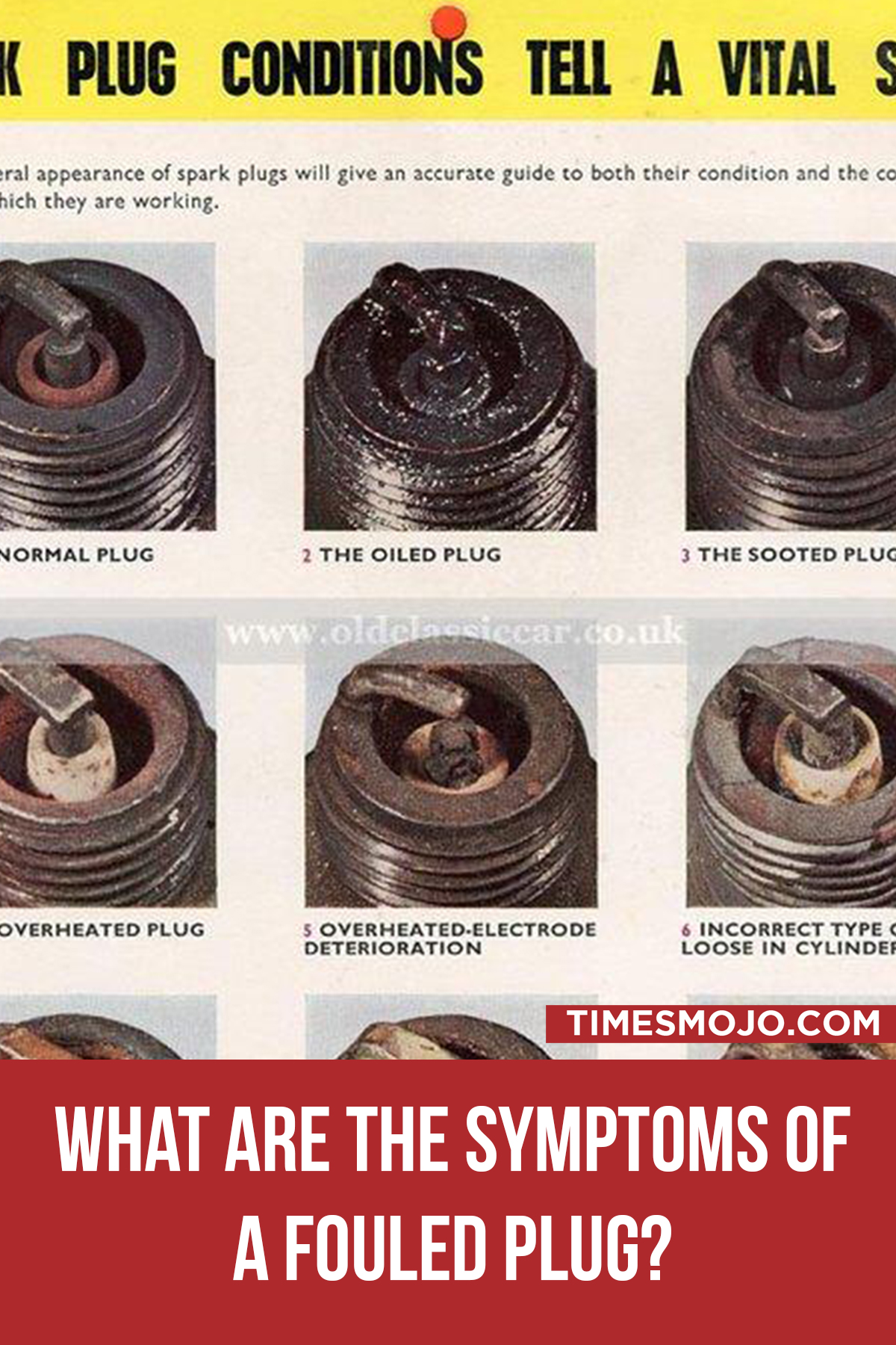 What Are The Symptoms Of A Fouled Plug