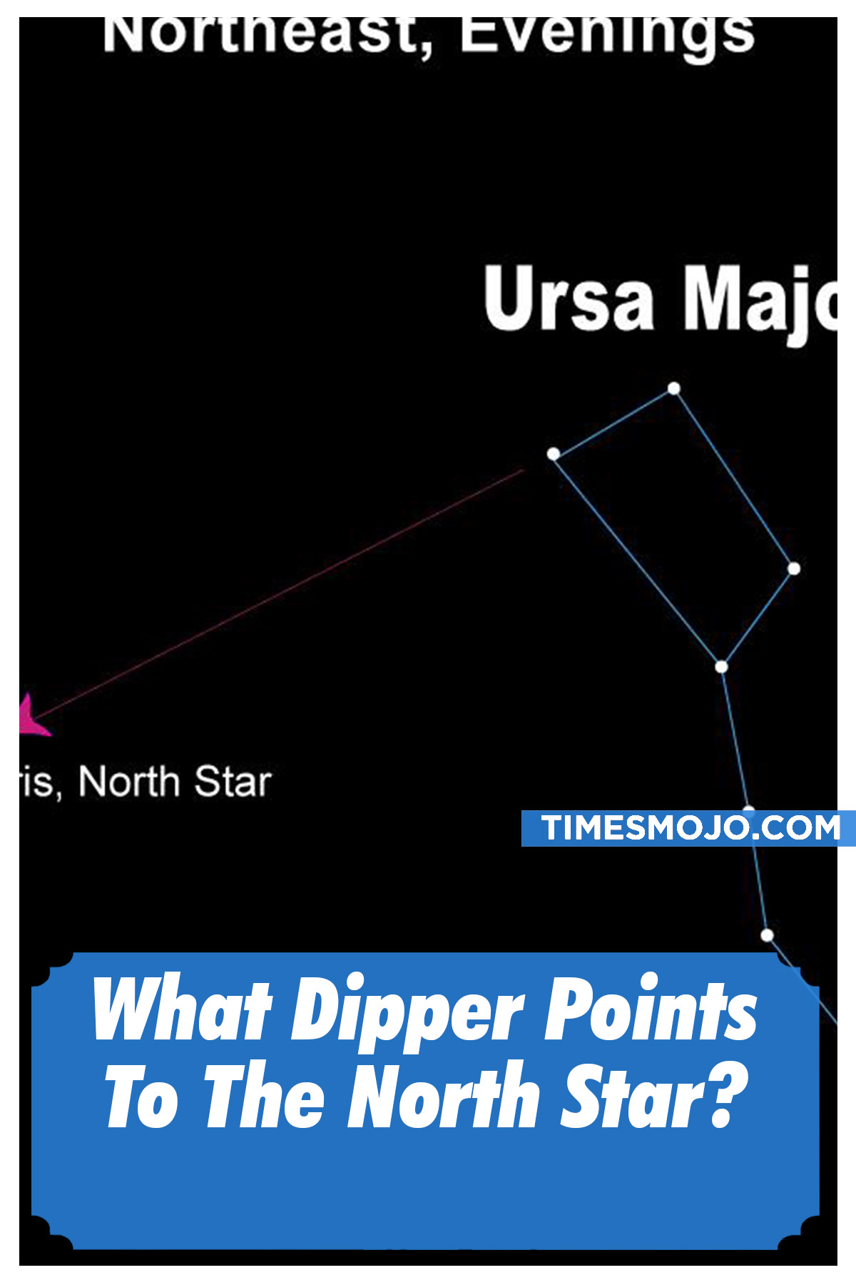 What Dipper Points To The North Star