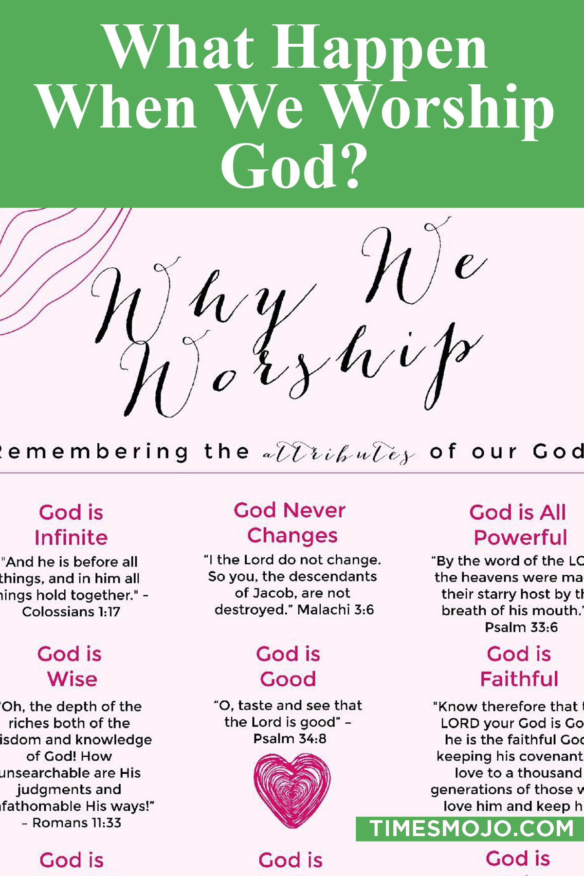 What Happen When We Worship God