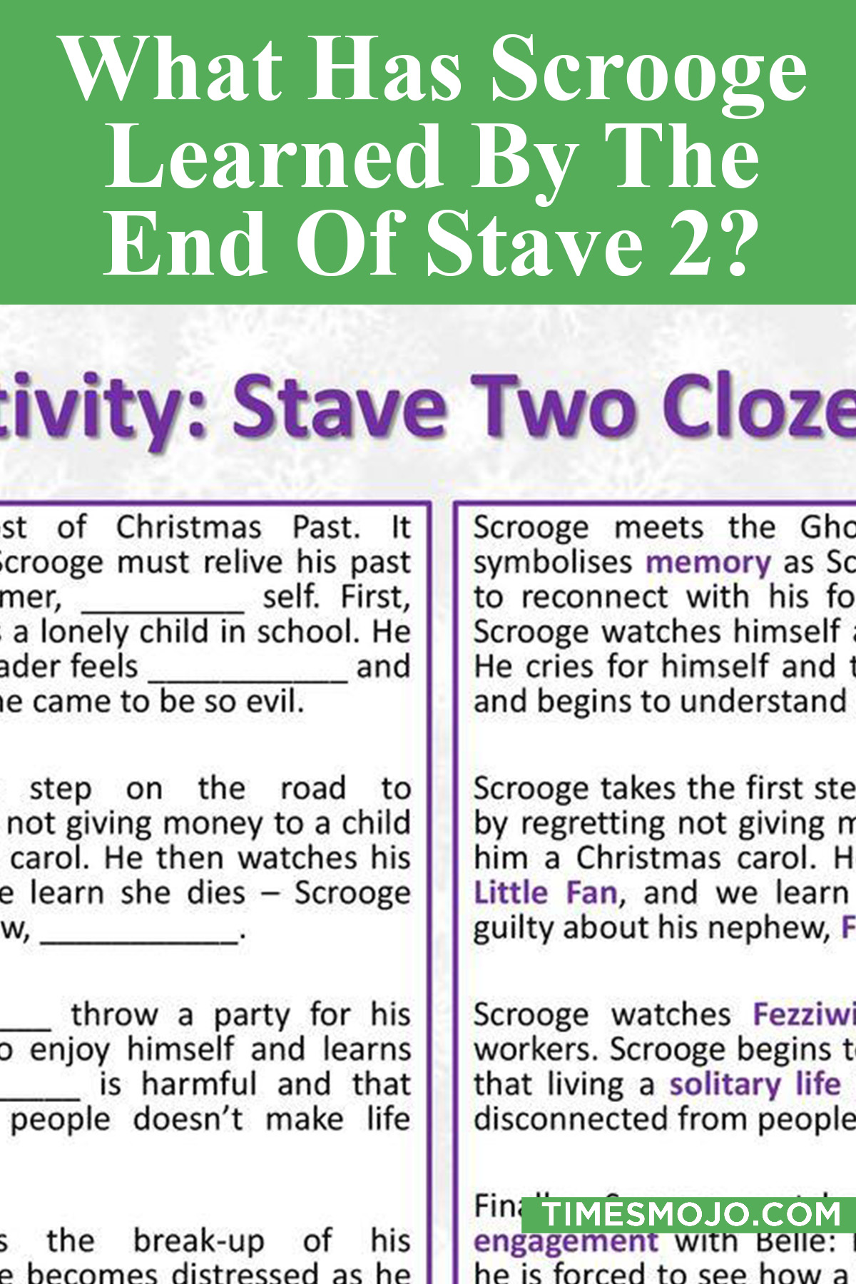 What Has Scrooge Learned By The End Of Stave 2