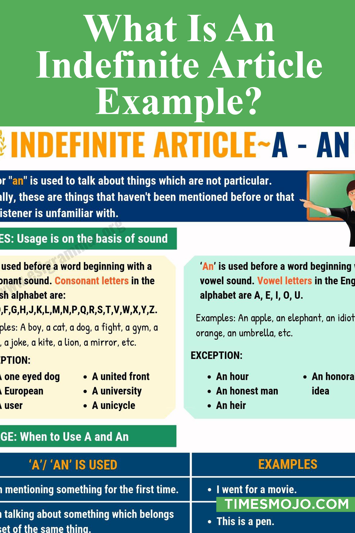 What Is An Indefinite Article Example