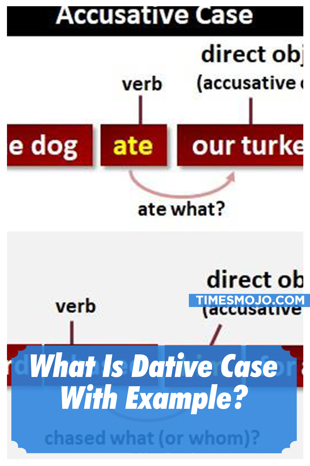 what-is-dative-case-with-example-timesmojo