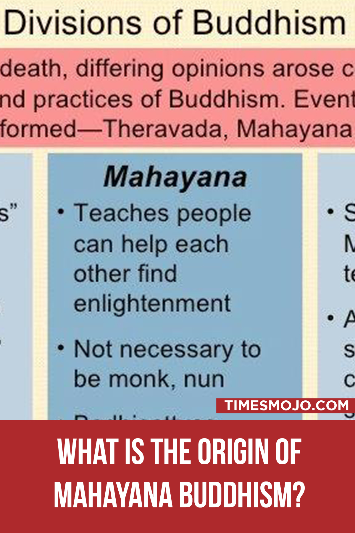 What Is The Origin Of Mahayana Buddhism