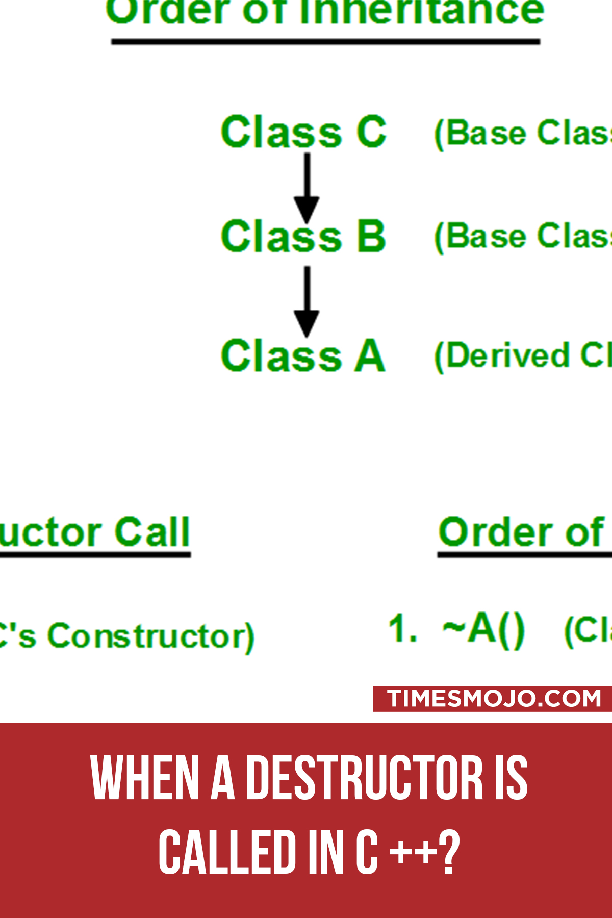 When A Destructor Is Called In C ++