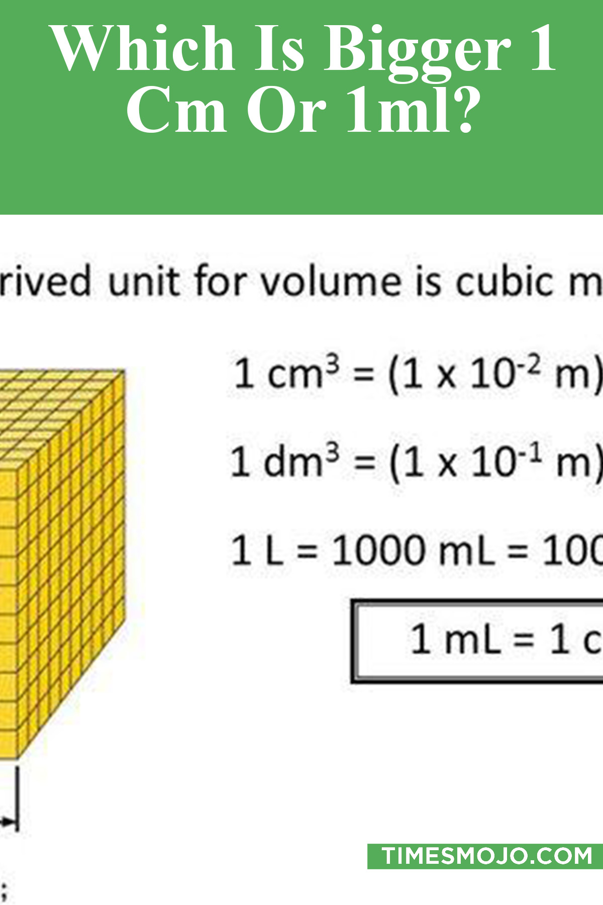 Which Is Bigger 1 Cm Or 1ml