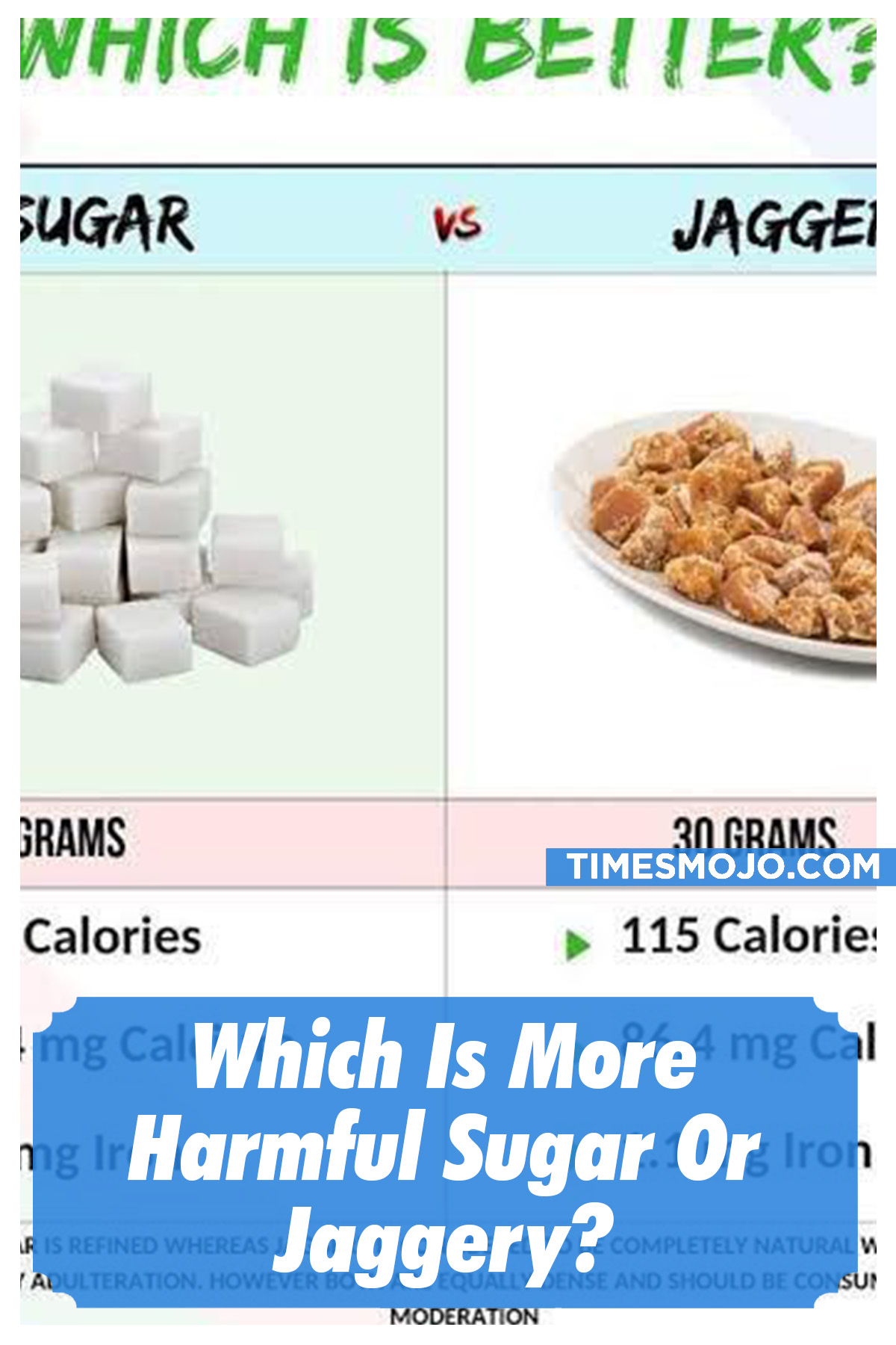 Which Is More Harmful Sugar Or Jaggery