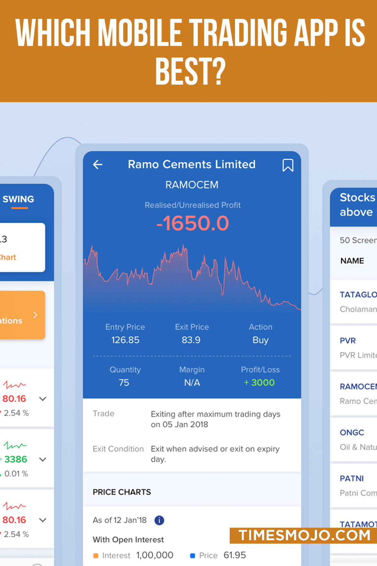 Which Mobile Trading App Is Best