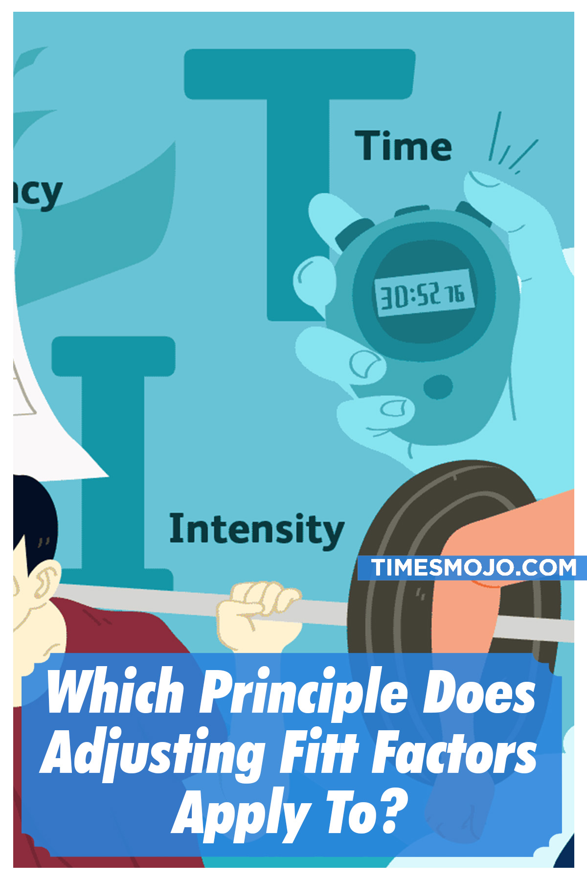 Which Principle Does Adjusting Fitt Factors Apply To