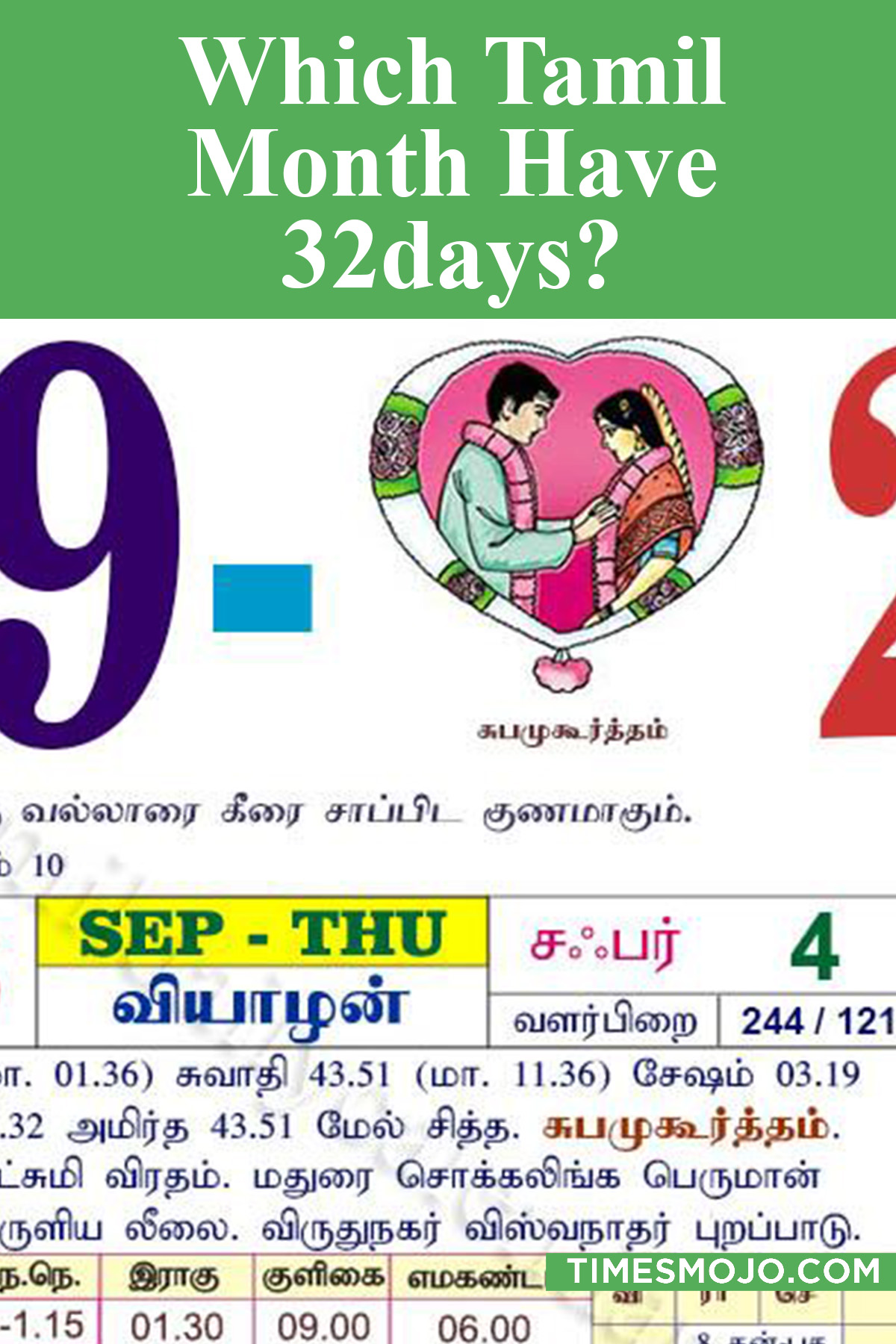 Which Tamil Month Have 32days